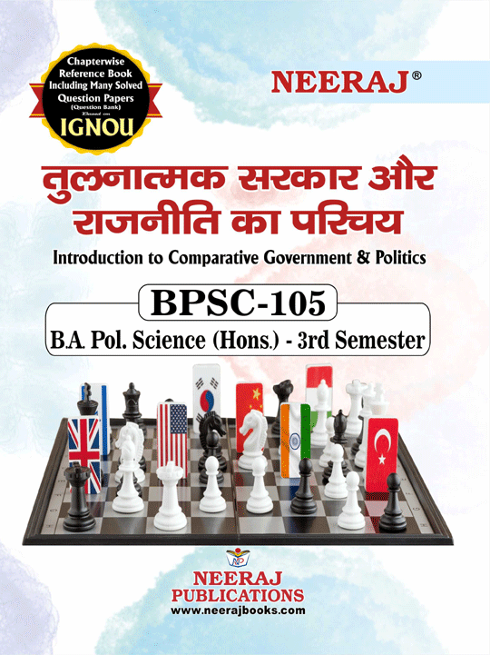 INTRODUCTION TO COMPARATIVE GOVERNMENT AND POLITICS