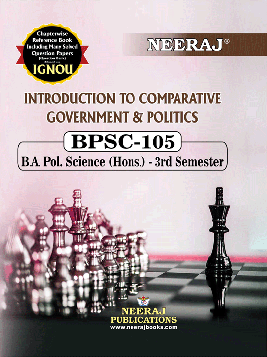 INTRODUCTION TO COMPARATIVE GOVERNMENT AND POLITICS